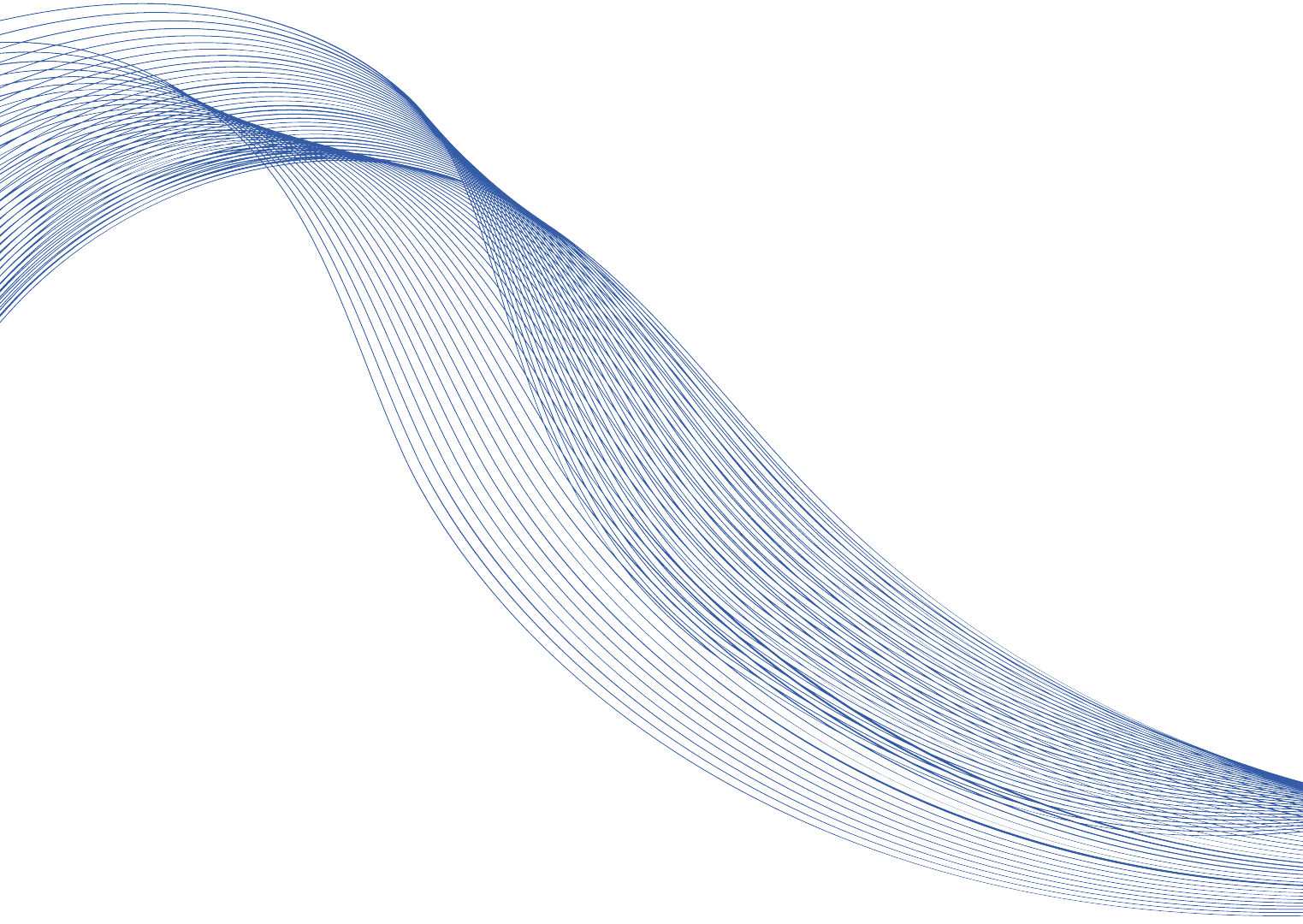 Background waves