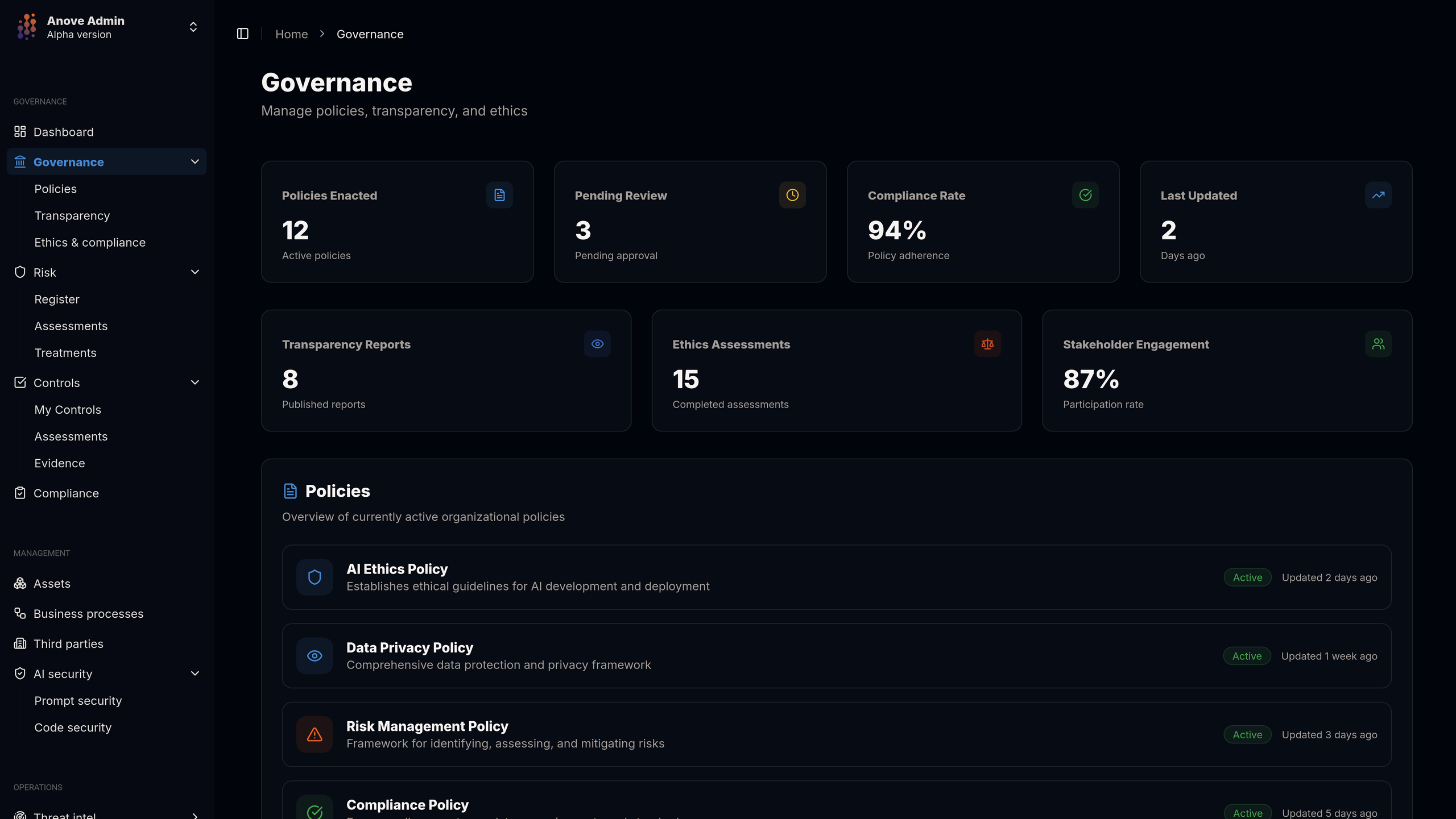 Anove centralized management overview
