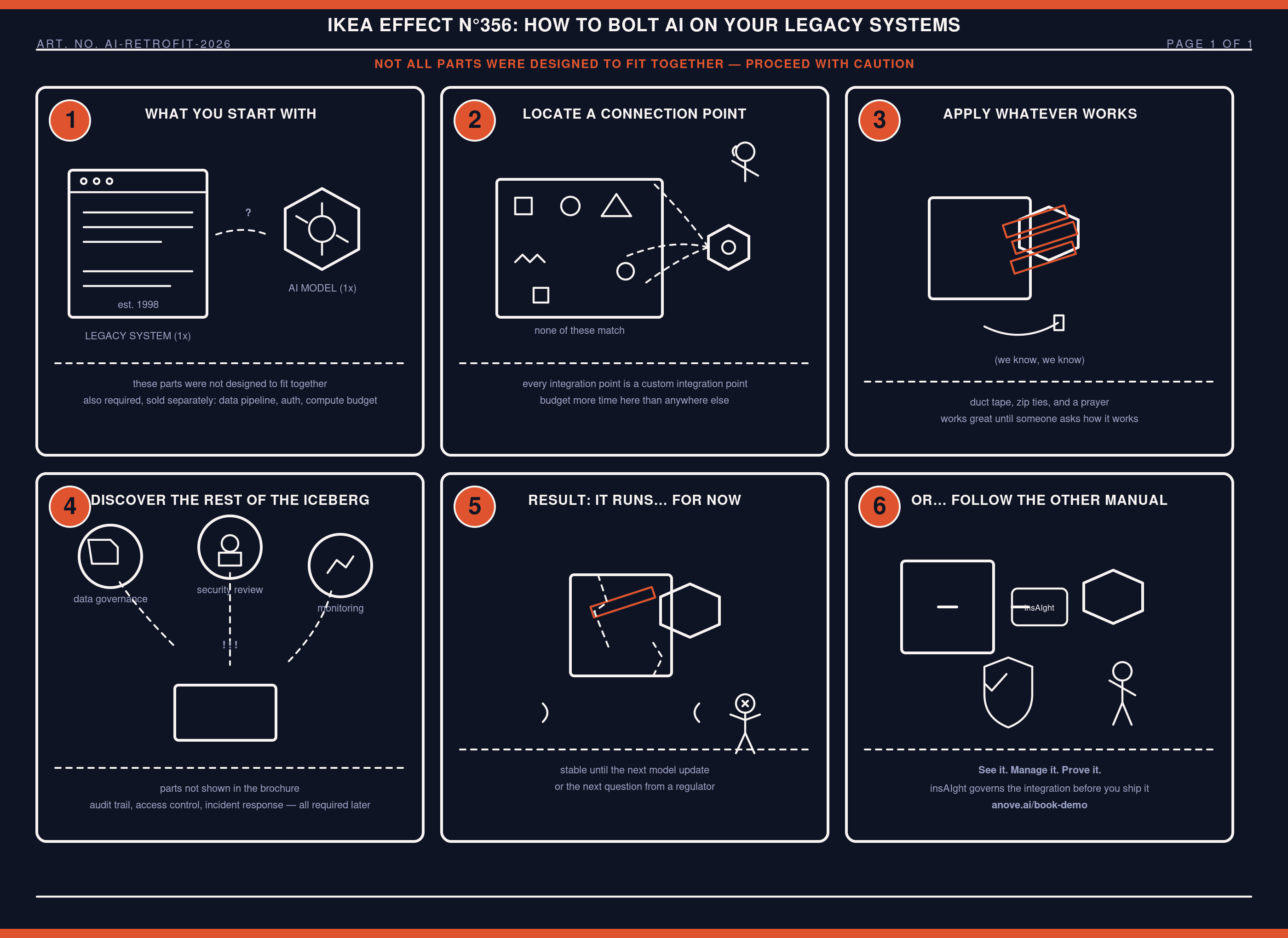 IKEA Effect: How Vibe Coding Is the becoming the New Excel Hell