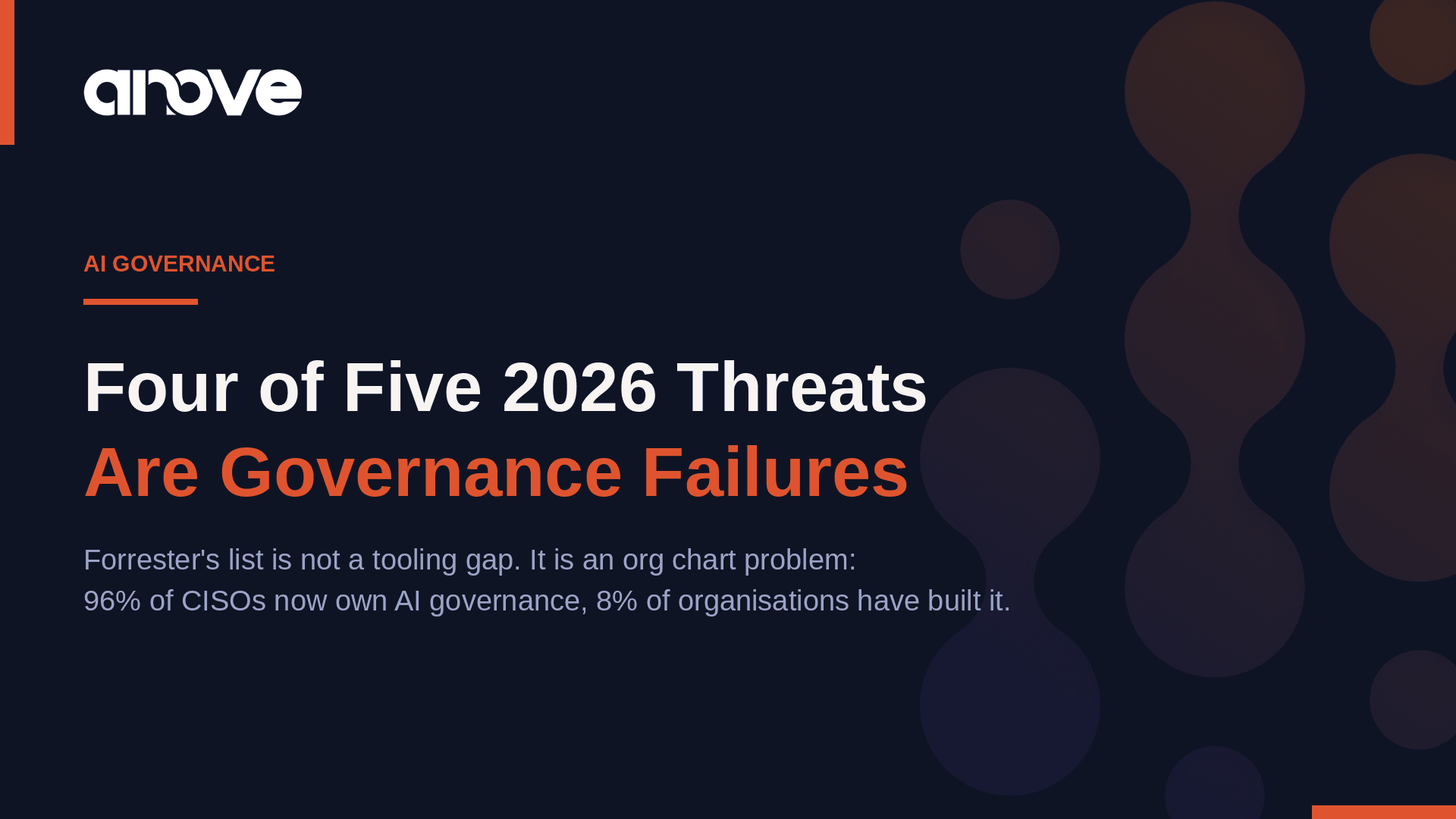 Four of Five 2026 Threats Are Governance Failures. That Is an Org Chart Problem.